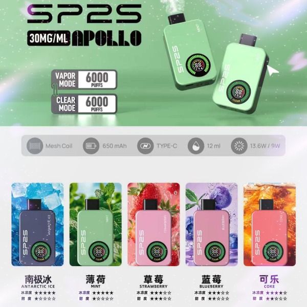 新品SP2S拋棄式12000口 SP2S