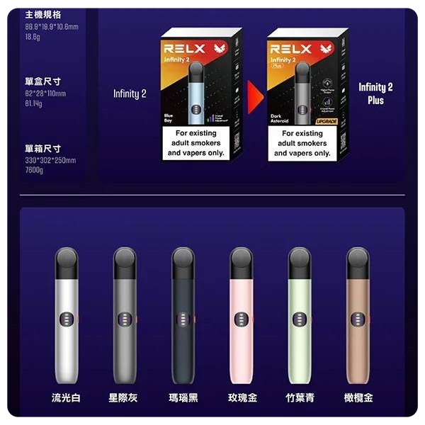 RELX主機 悅刻6代電子煙煙桿 適用R